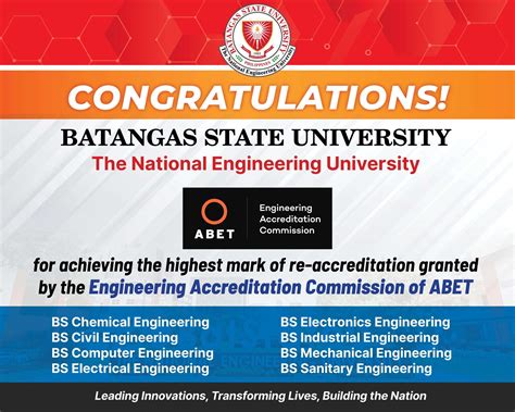 Batangas State University's Engineering Programs achieve .